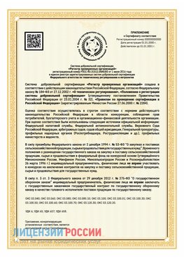Приложение к сертификату для ИП Сыктывкар Сертификат СТО 03.080.02033720.1-2020